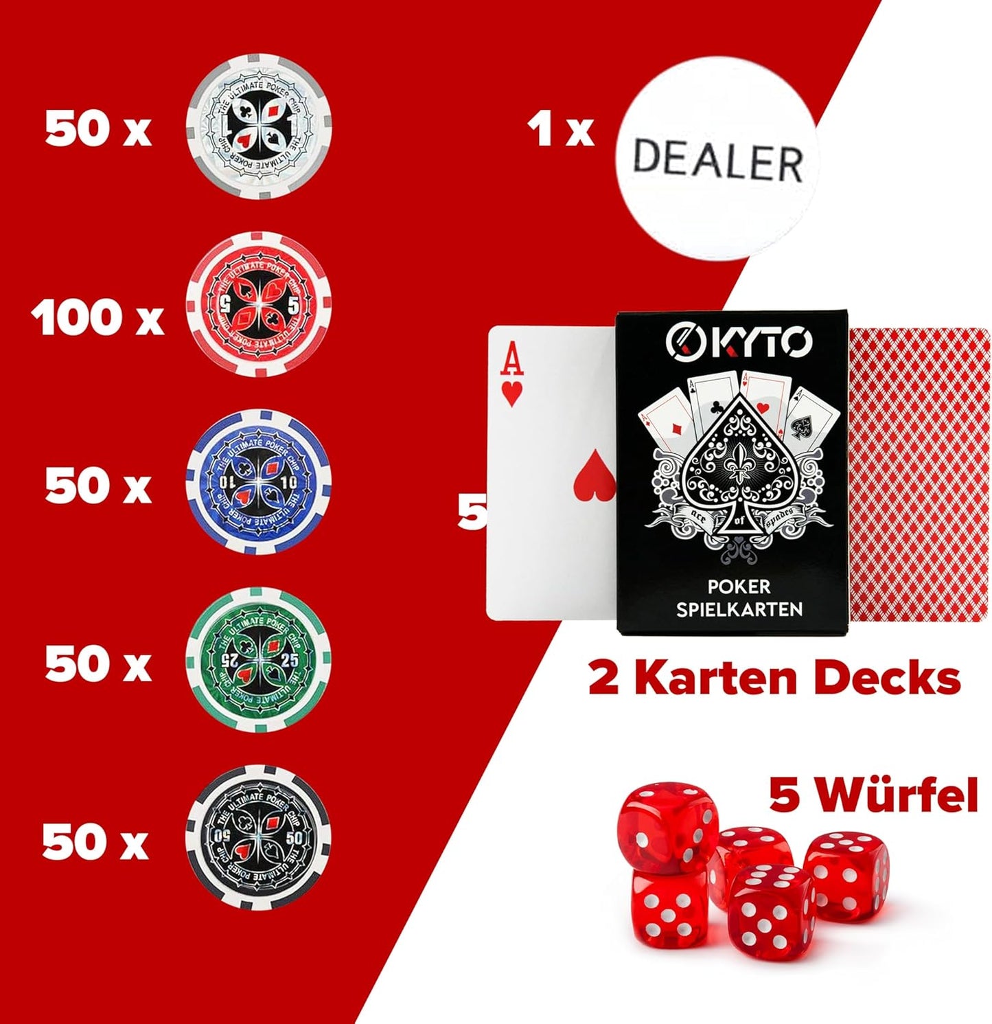 Pokerkoffer Set mit Chips & Matte