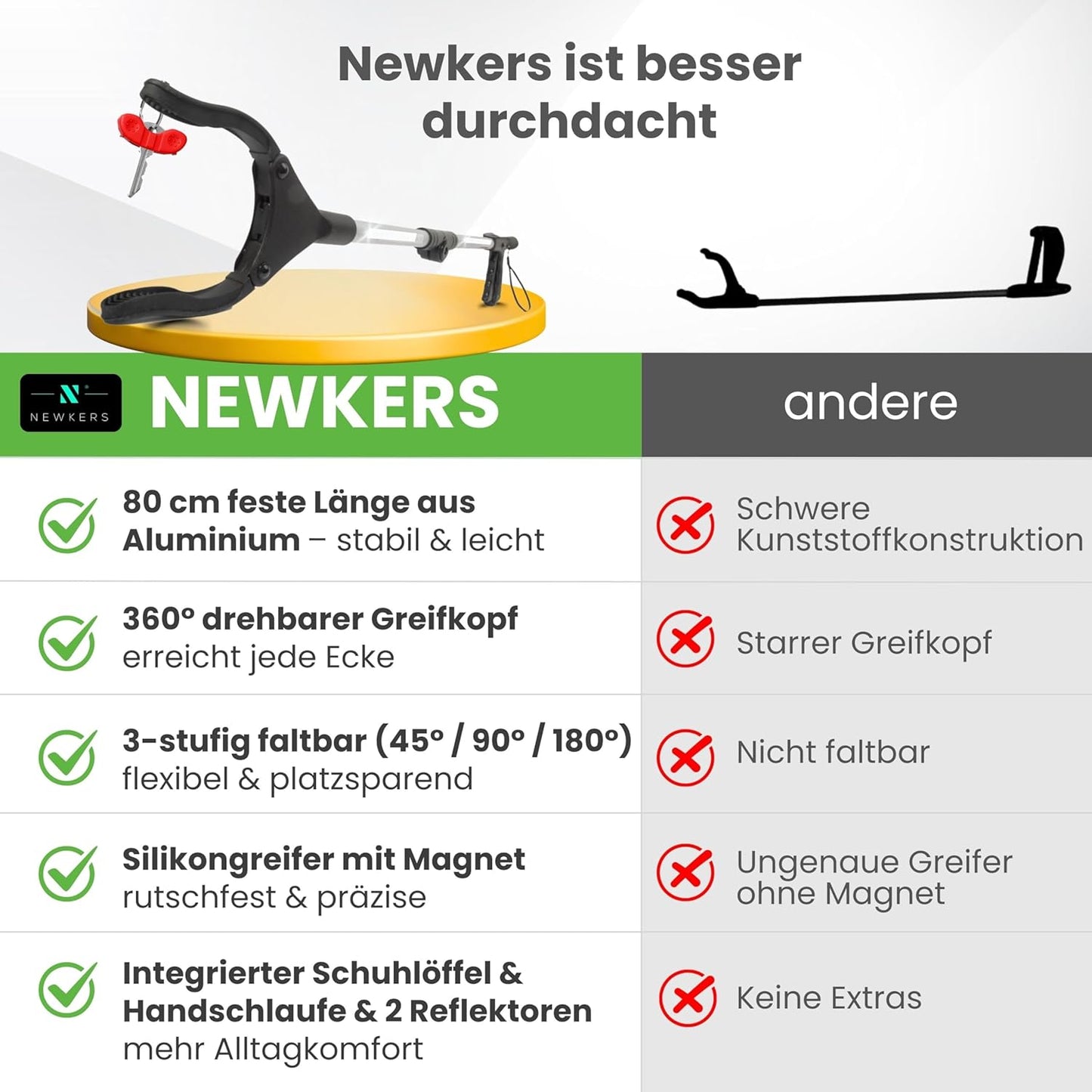 Faltbare Greifzange mit Schuhanzieher, Schwarz Silber