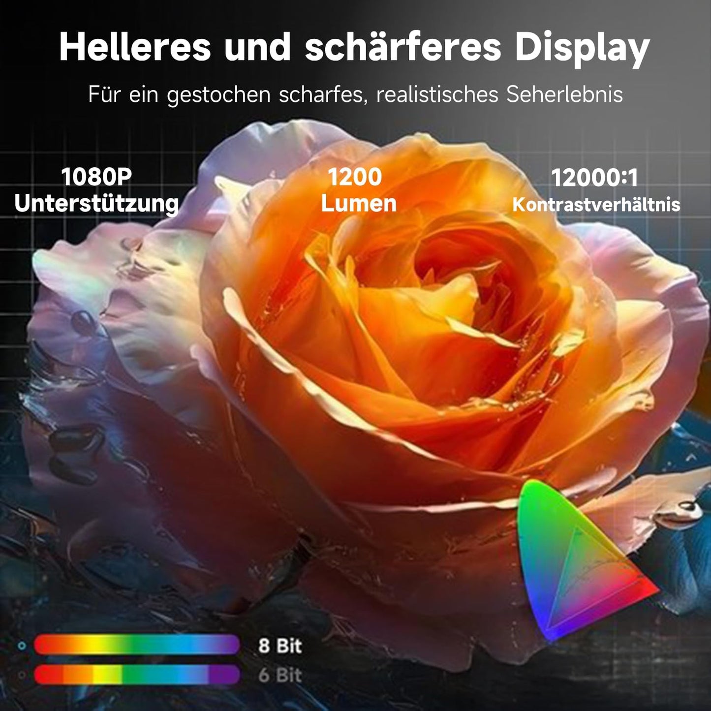 Mini Beamer V3Pro mit 5G WiFi und 1080P Unterstützung, white V3P