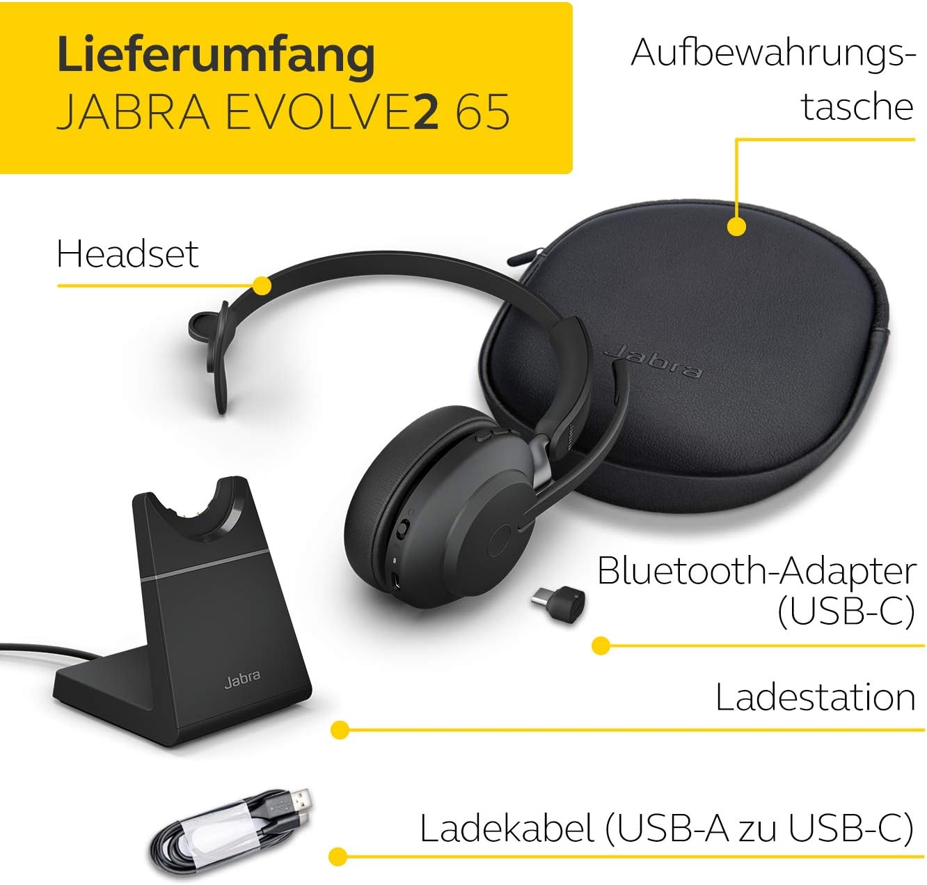 Kabelloses Headset mit Ladestation und Geräuschunterdrückung