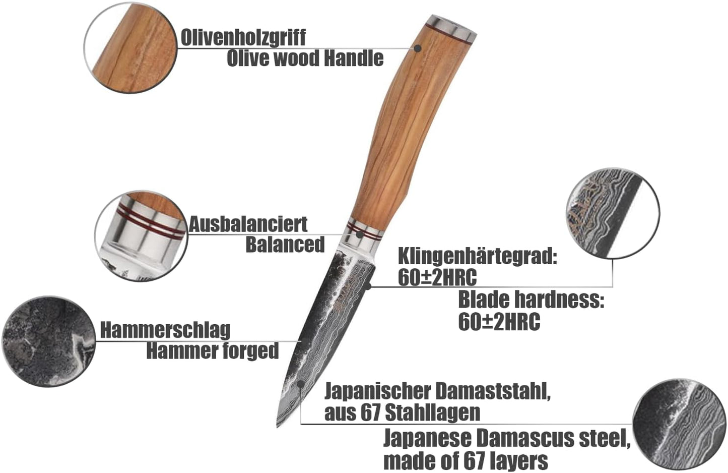 Officemesser