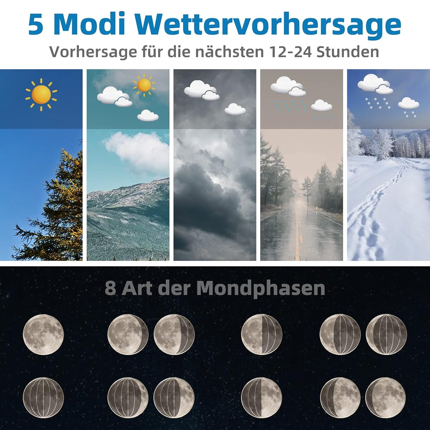 Funkwetterstation, Schwarz - mit weissem Sensor