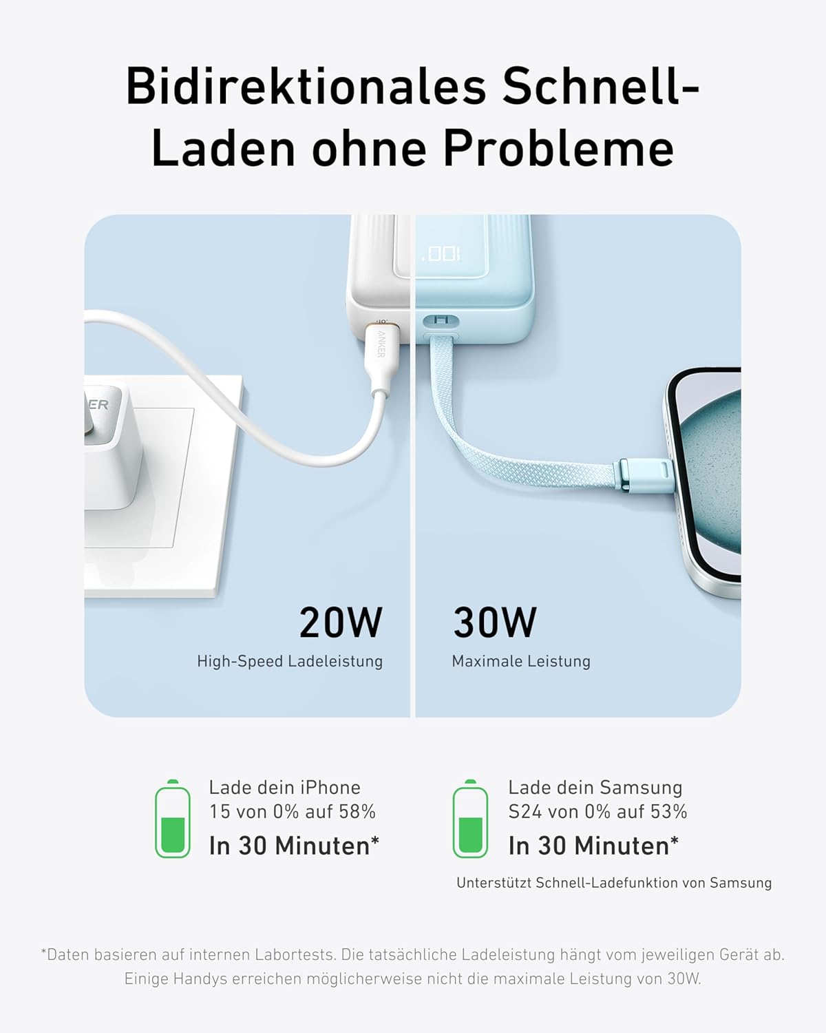Powerbank A1688 mit USB-C, 1 USB-C Kabel Weiss