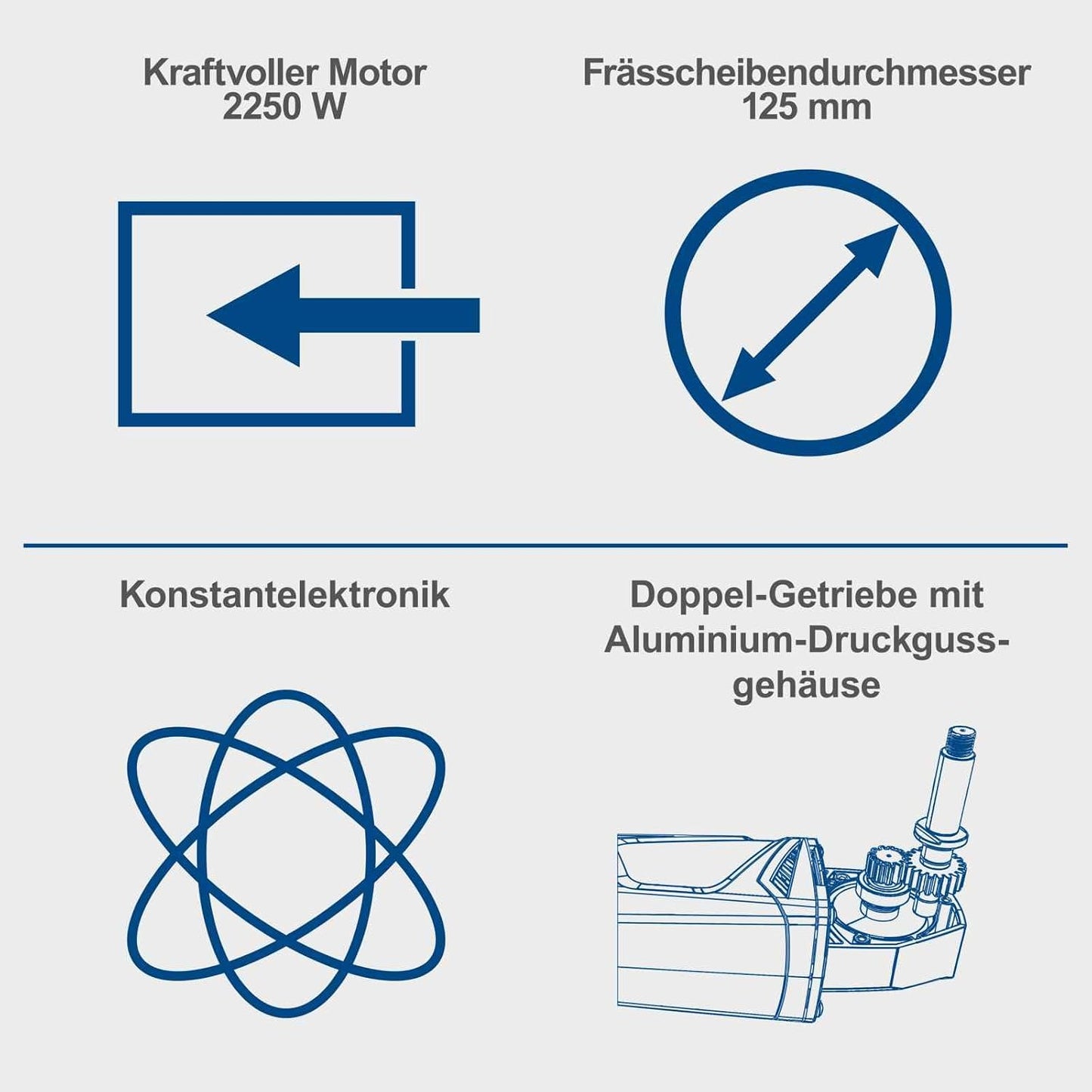 Schlitzfräser MNF2250 mit Transportkoffer