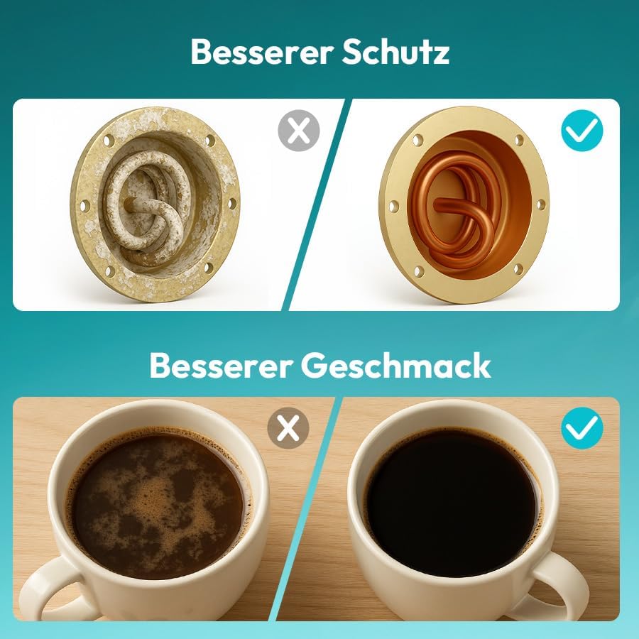 6-teiliges Ersatzwasserfilter Set für Brita EQ-Serie