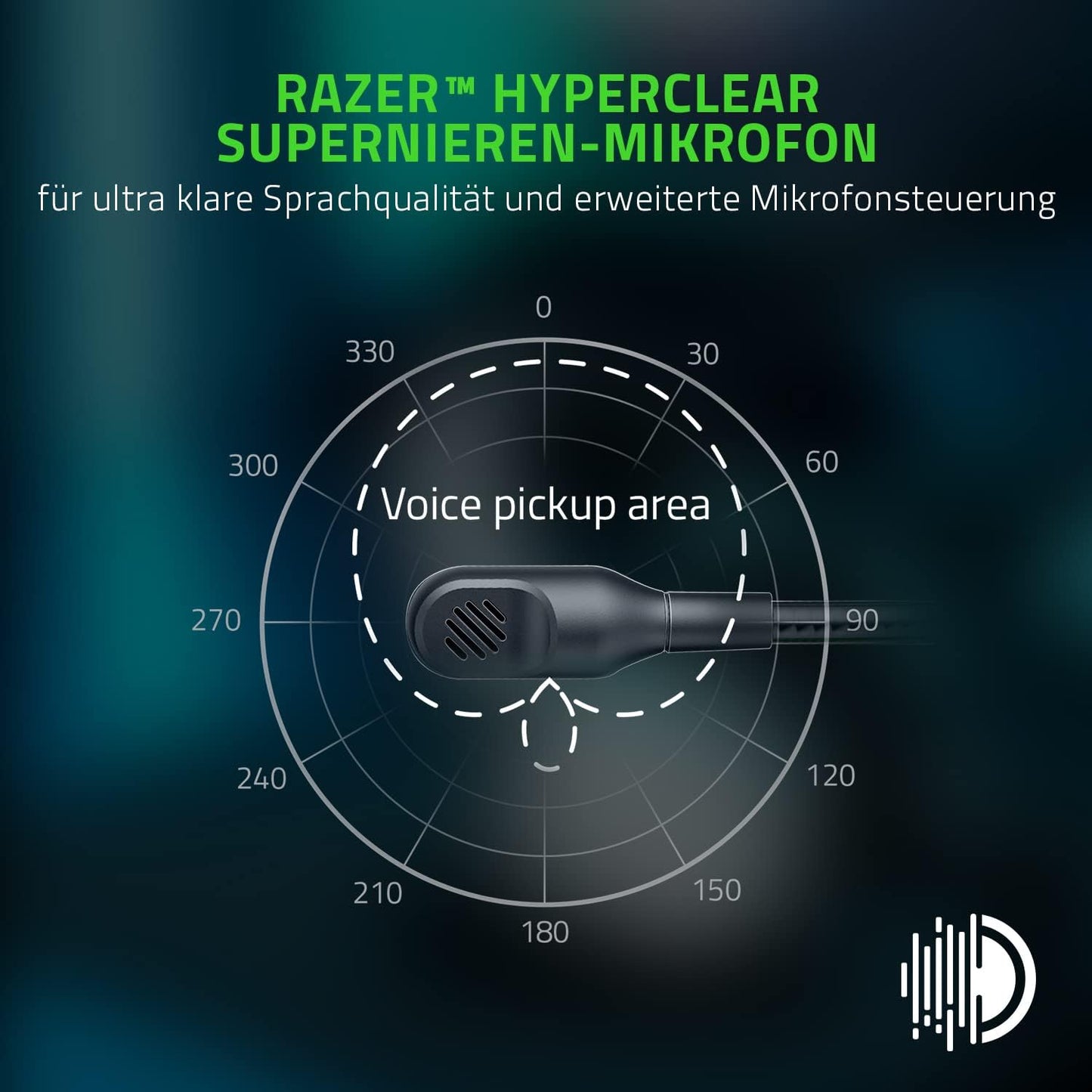 Kabelloses Esports-Headset mit HyperSpeed Technologie, BlackShark V2 Pro Weiss