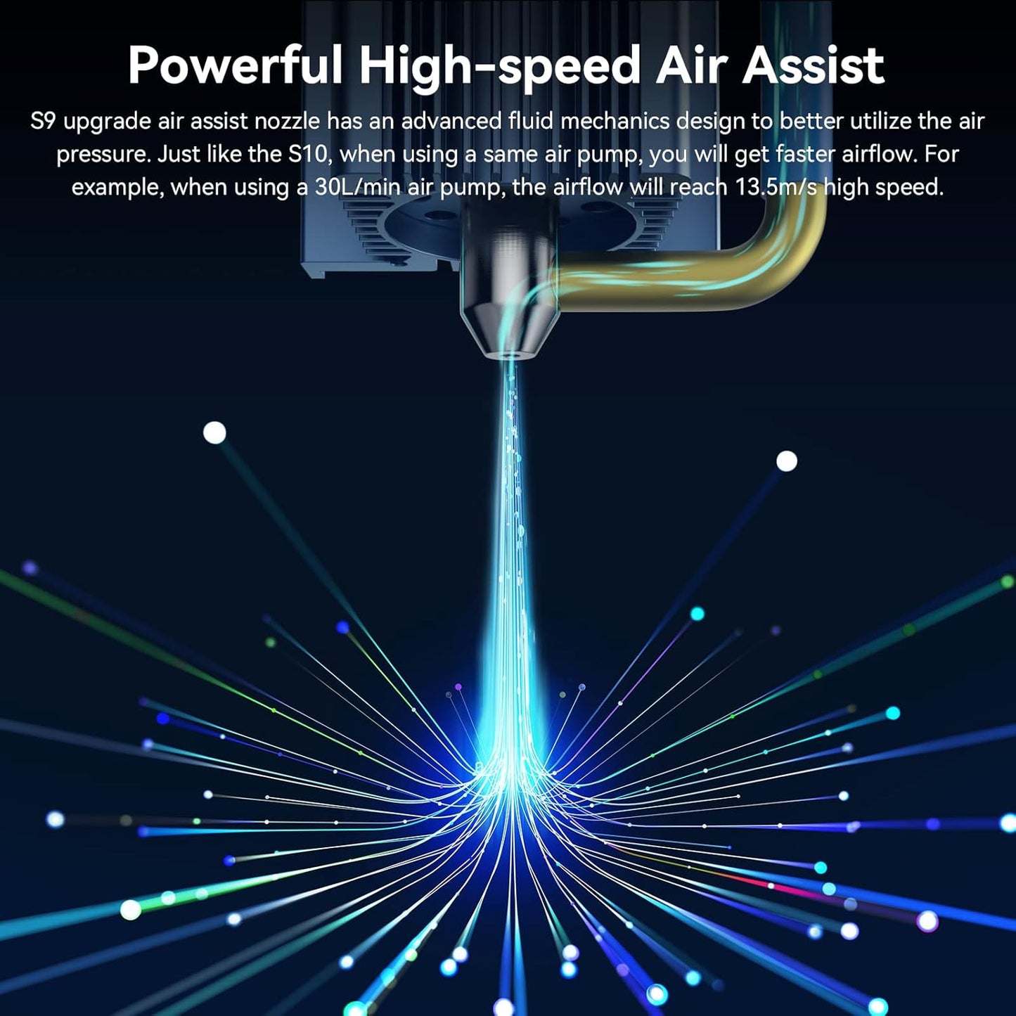 Hochgeschwindigkeits-Luftunterstützung für Lasermaschinen, Air Assist