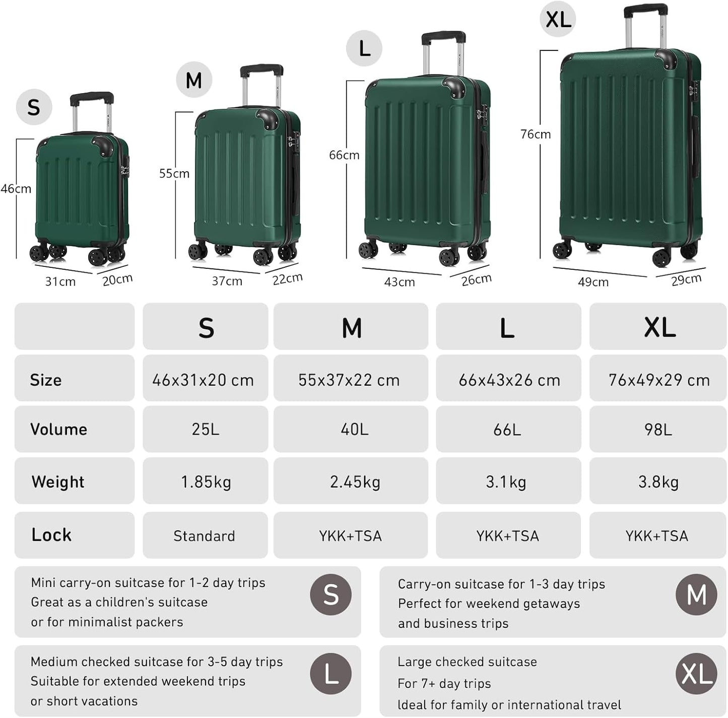 Hartschalen-Reisekoffer mit TSA-Schloss und YKK-Reissverschluss, XL (76cm-98L) YS2-Premium Dunkelgrün