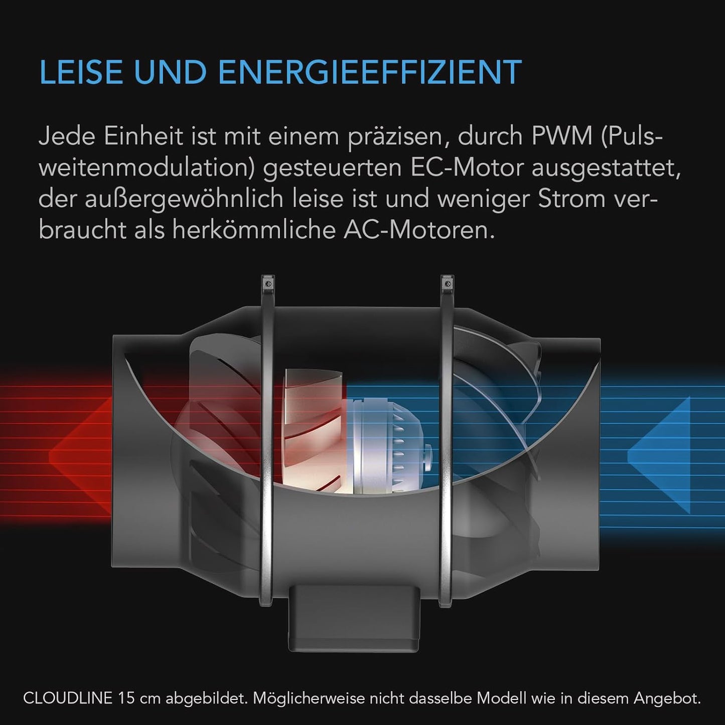 CLOUDLINE PRO S6 Ventilator mit Drehzahlregler