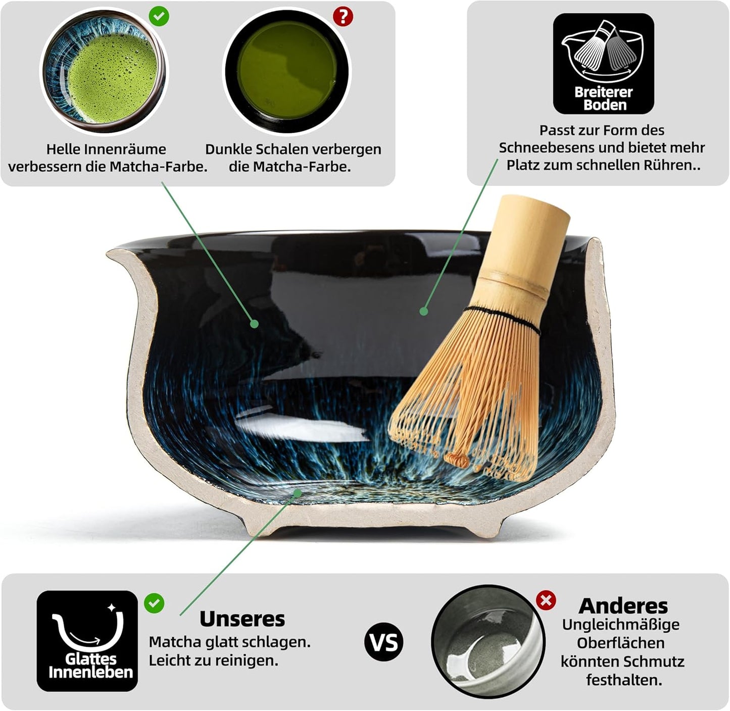 7-teiliges Matcha-Teeset mit Besen und Schale, 7pcs/set, Bowl with pouring spout Junware-blau +