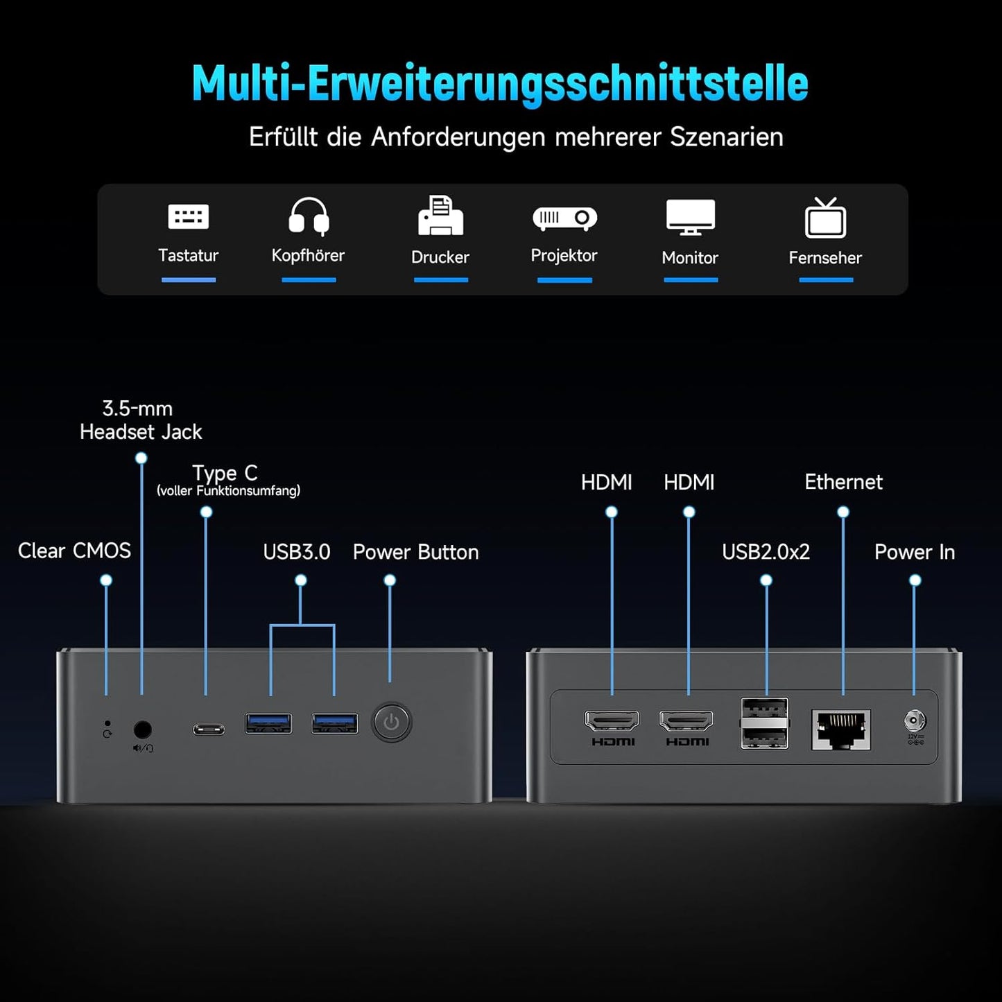 Mini PC B4 Turbo Twin Lake mit Triple 4K Display, W-11Pro, N150 16GB DDR4+1TB SSD