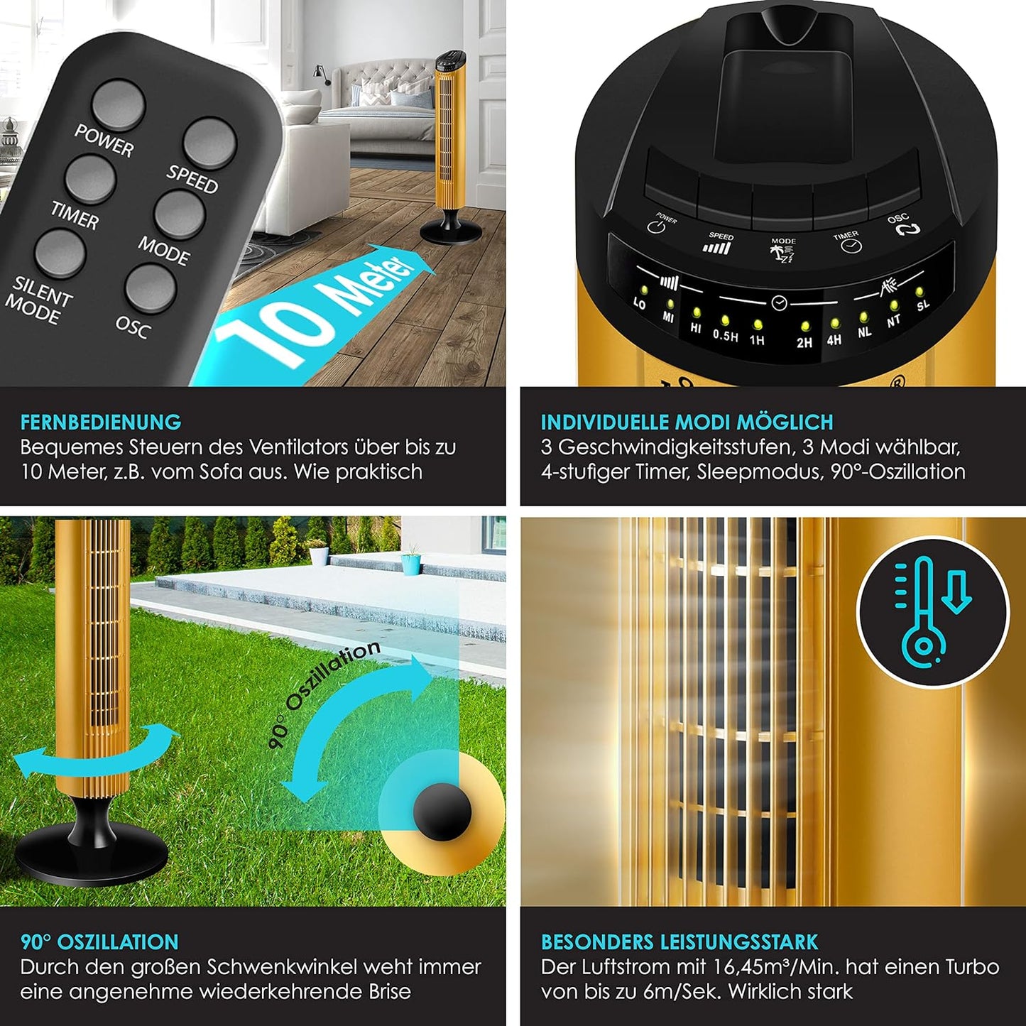 Turmventilator, Gold
