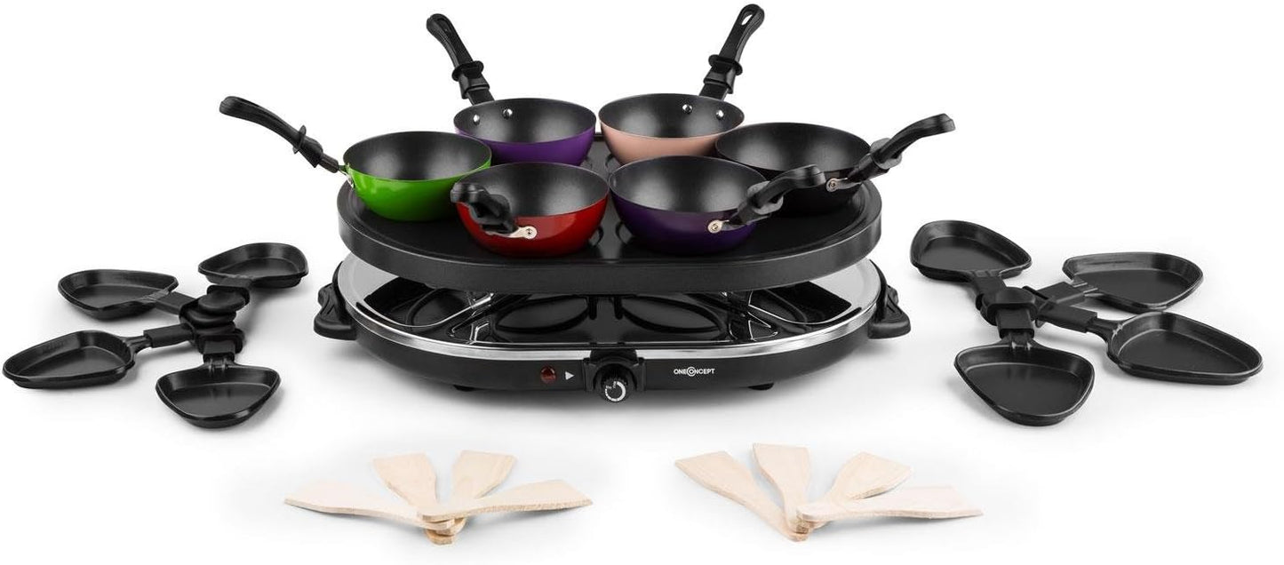 Woklette