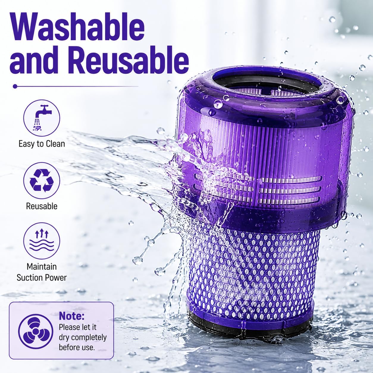 Ersatzfilter für Dyson V11