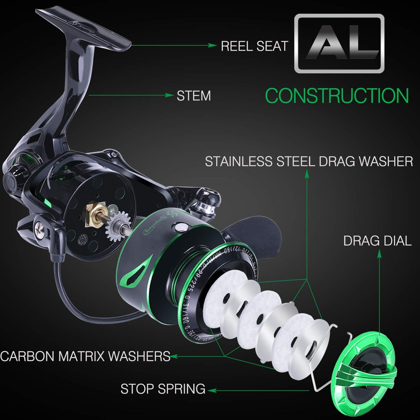 Spinning Angelrolle, 3000