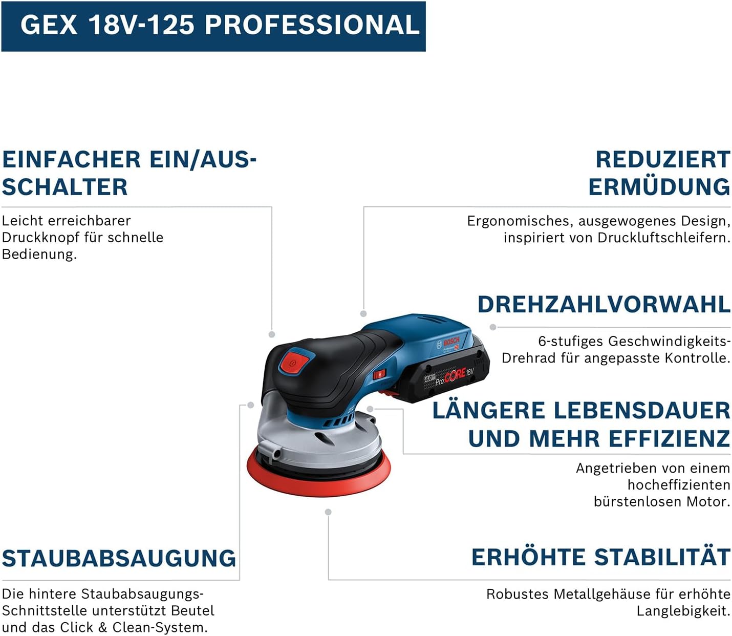 GEX 18V-125, GEX 18V-125 (in L-BOXX)