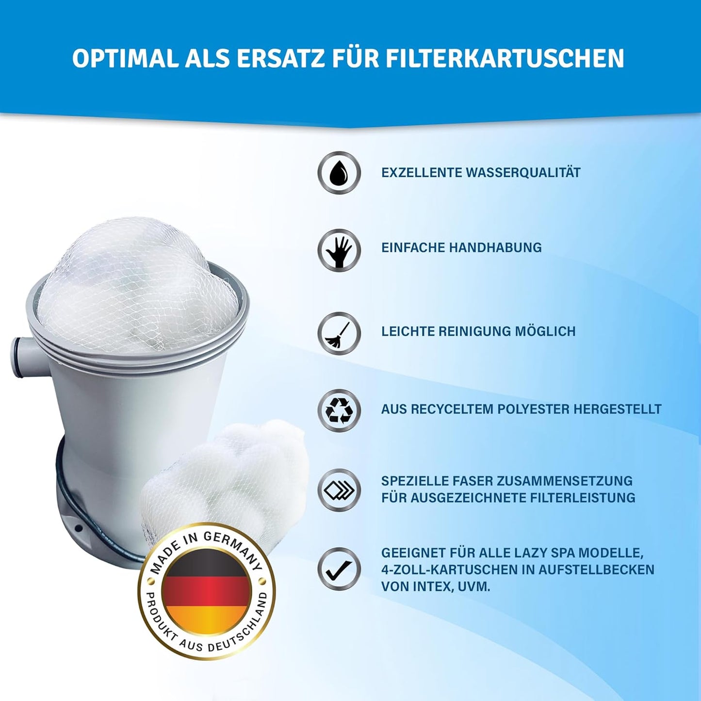 Ersatzfilterbälle für Pool- und Whirlpool-Kartuschenanlagen, 2 Netze, 2