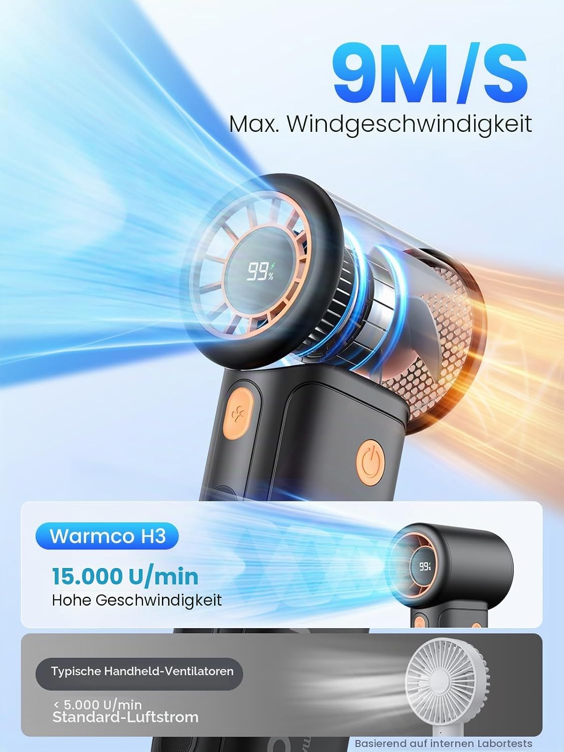 Handventilator, Schwarz