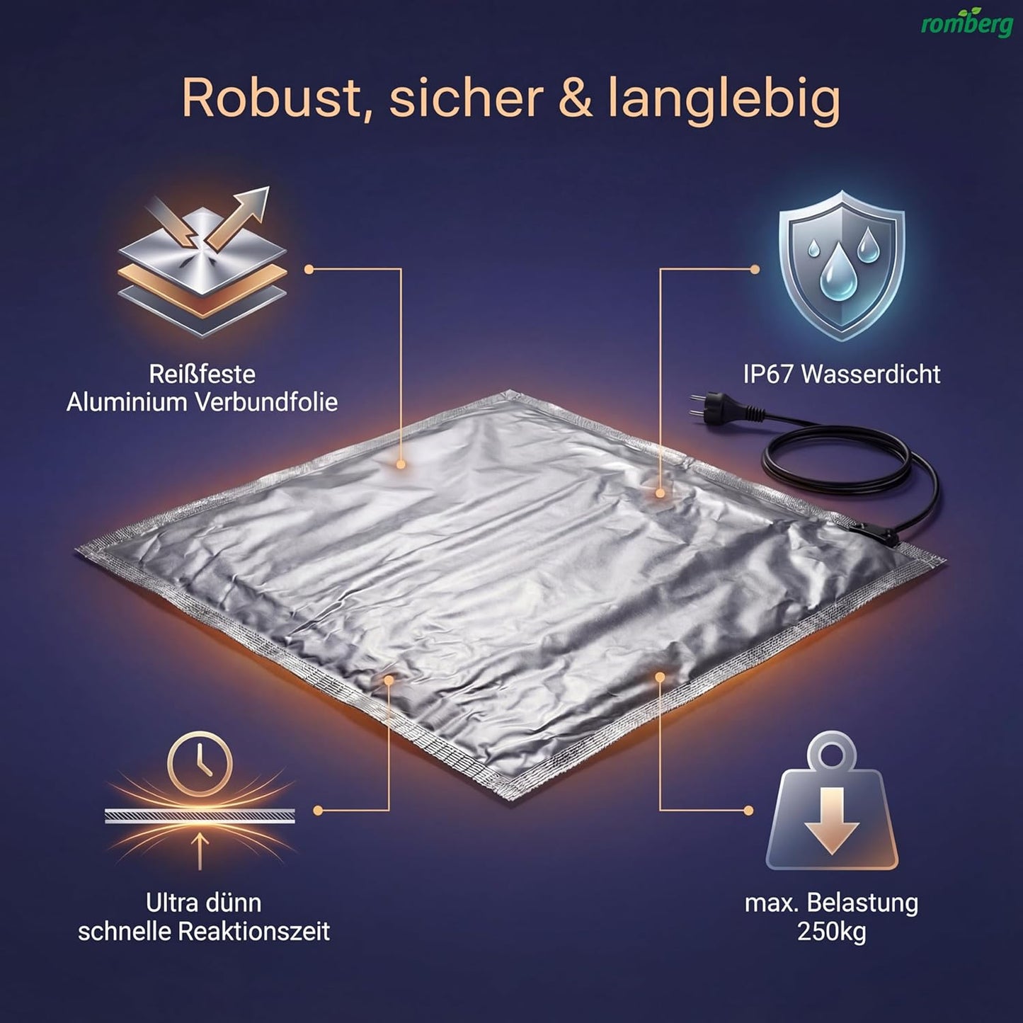 SkinnyHeat Heizmatte, SkinnyHeat 95 × 95 cm | 135W