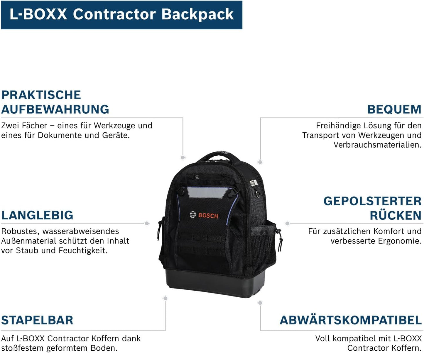 Koffersystem L-BOXX Contractor Backpack, L-BOXX Contractor Backpack