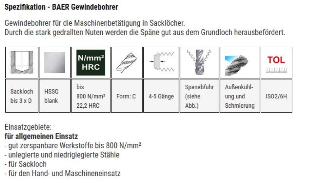 Gewindeschneider-Set HSSG