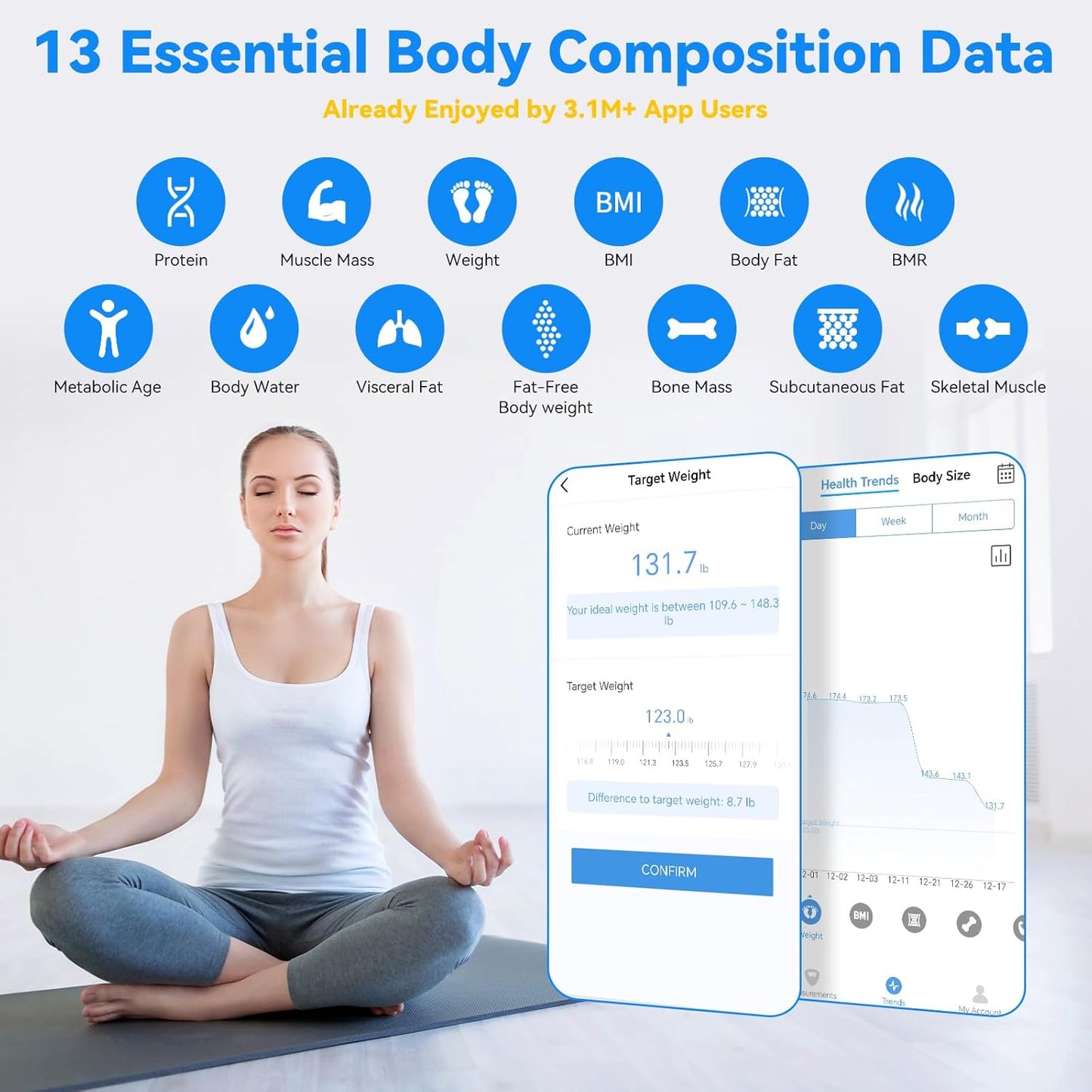 Körperfettwaage mit App und Bluetooth (bis 180kg), Blue