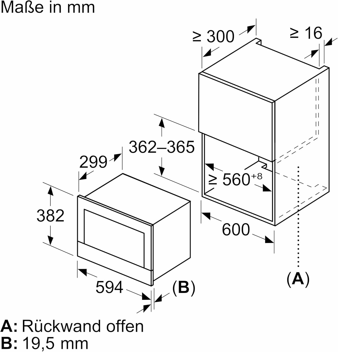 Einbau-Mikrowelle iQ700 mit Automatikprogrammen, Einbau-Mikrowelle