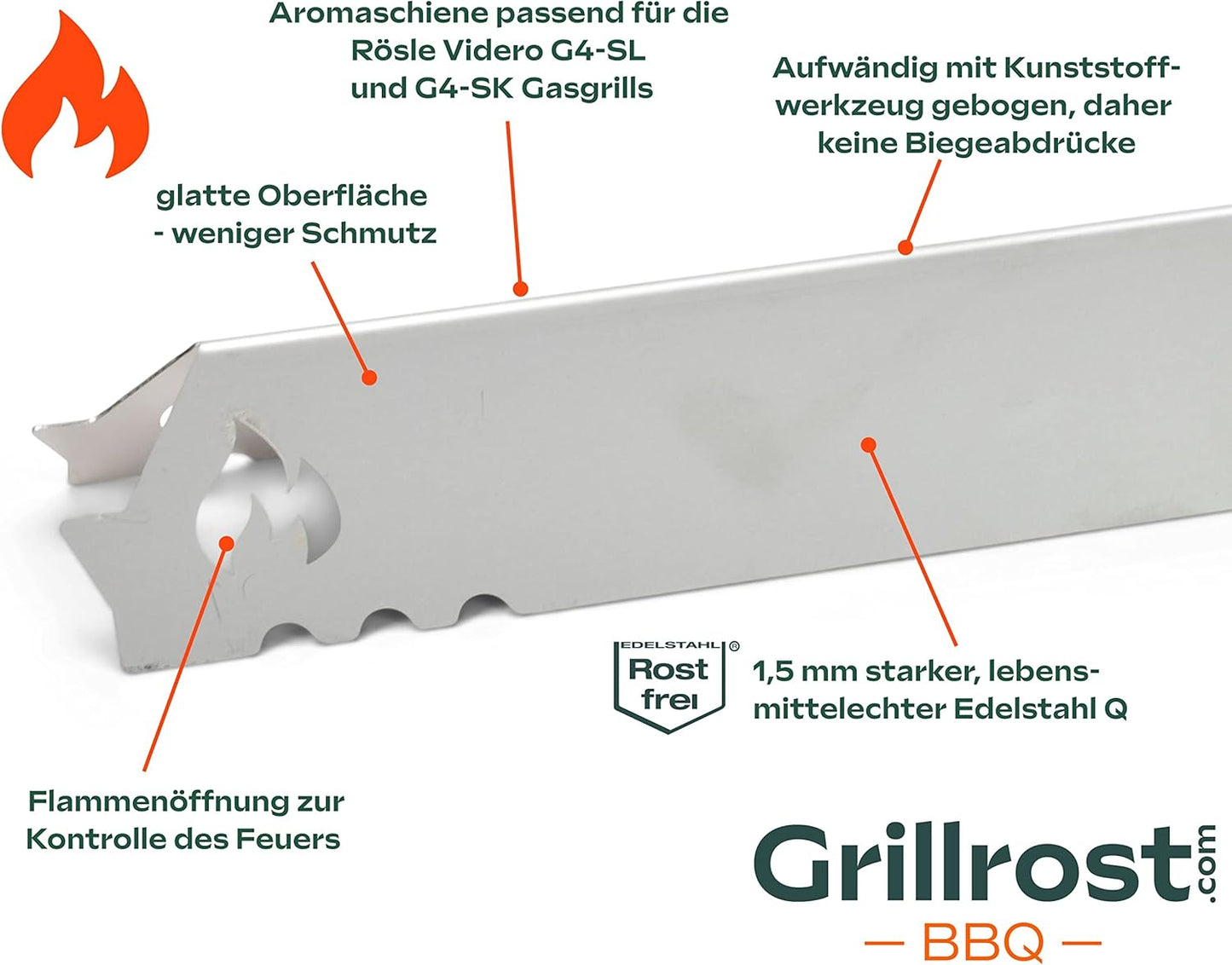 Aromaschienen für Videro, Aromaschiene Videro G4-SL / G4-SK