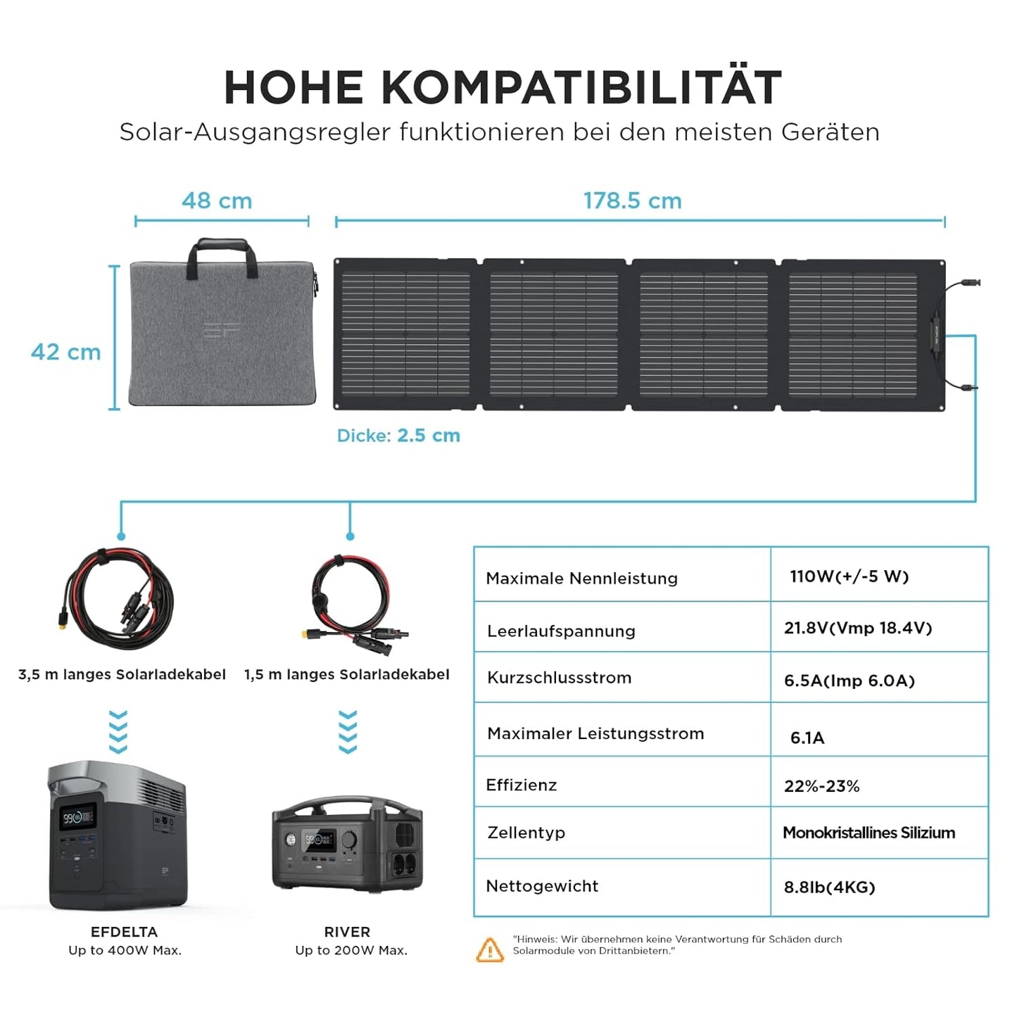 Solaranlage, 110 Watt