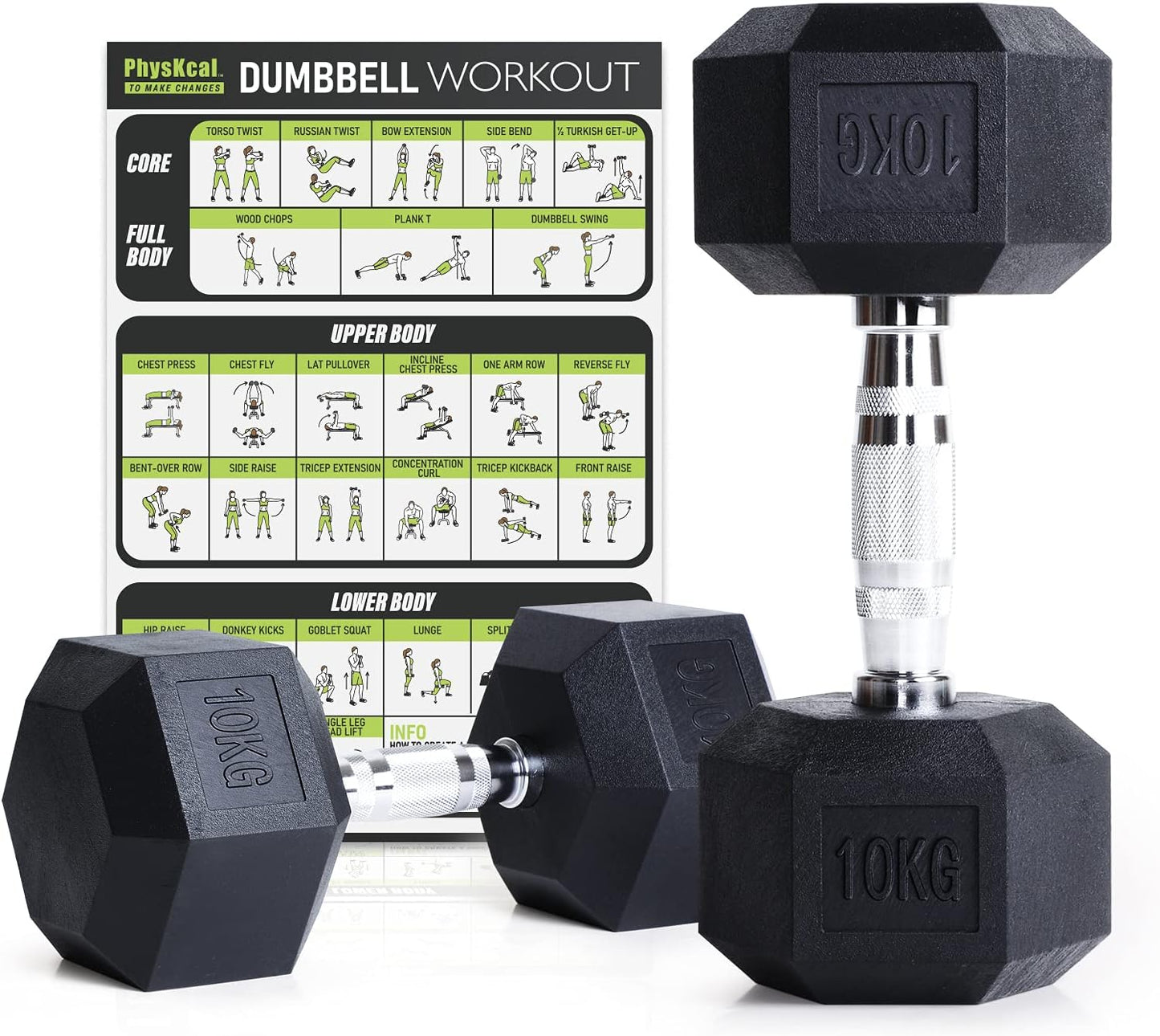 Hexagon Kurzhantel Set, 2 x10 kg, Paar