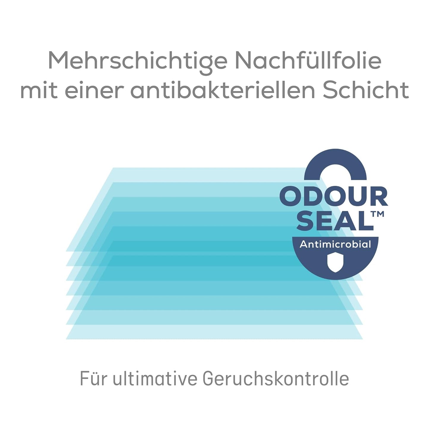 6er-Pack Nachfüllkassetten, XL (6er Pack)