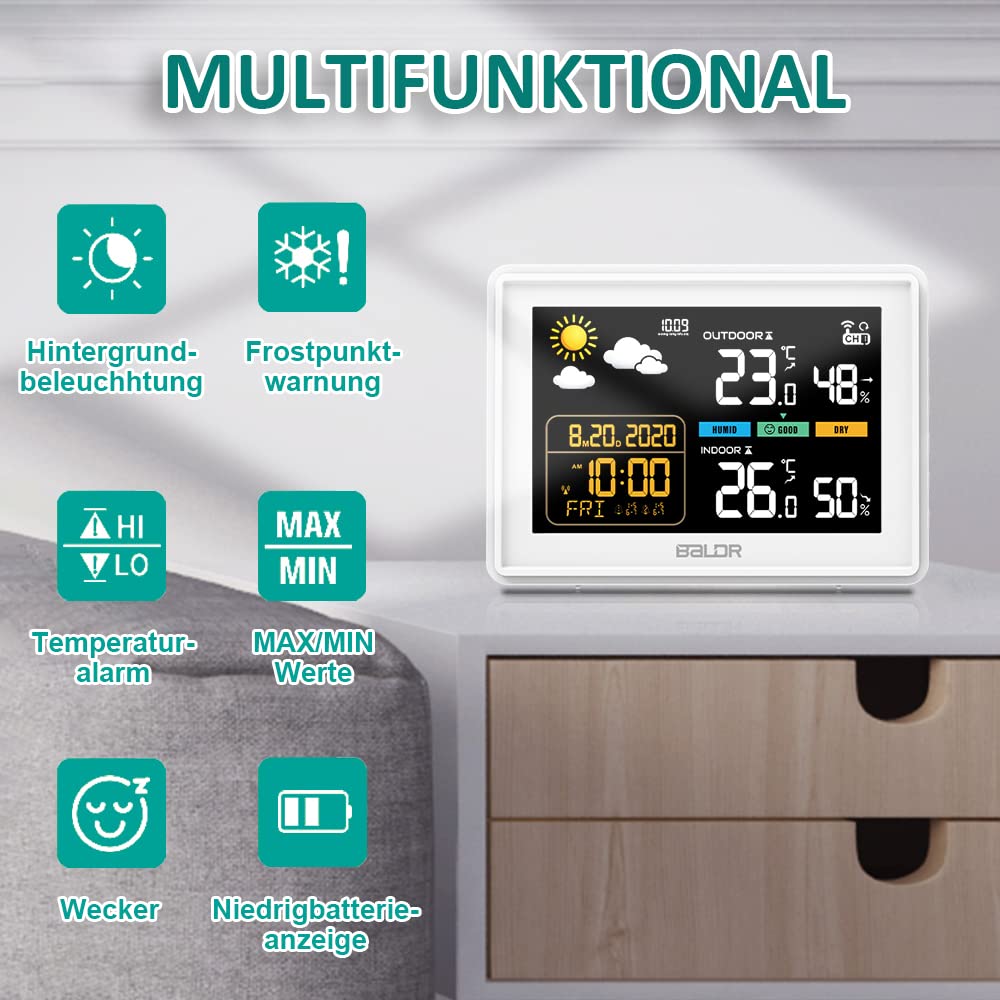 Wetterstation Funk