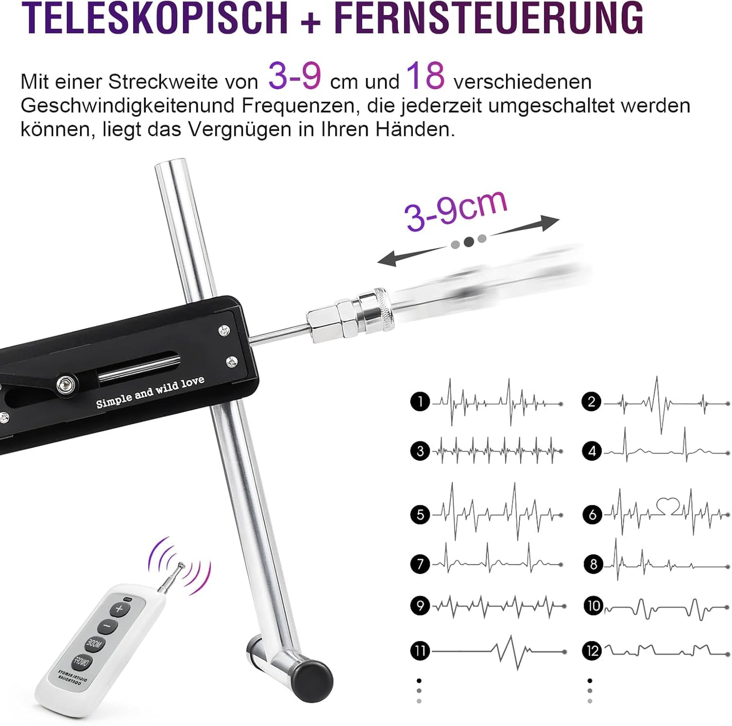 Sexmaschine mit Masturbator für Männer & Frauen