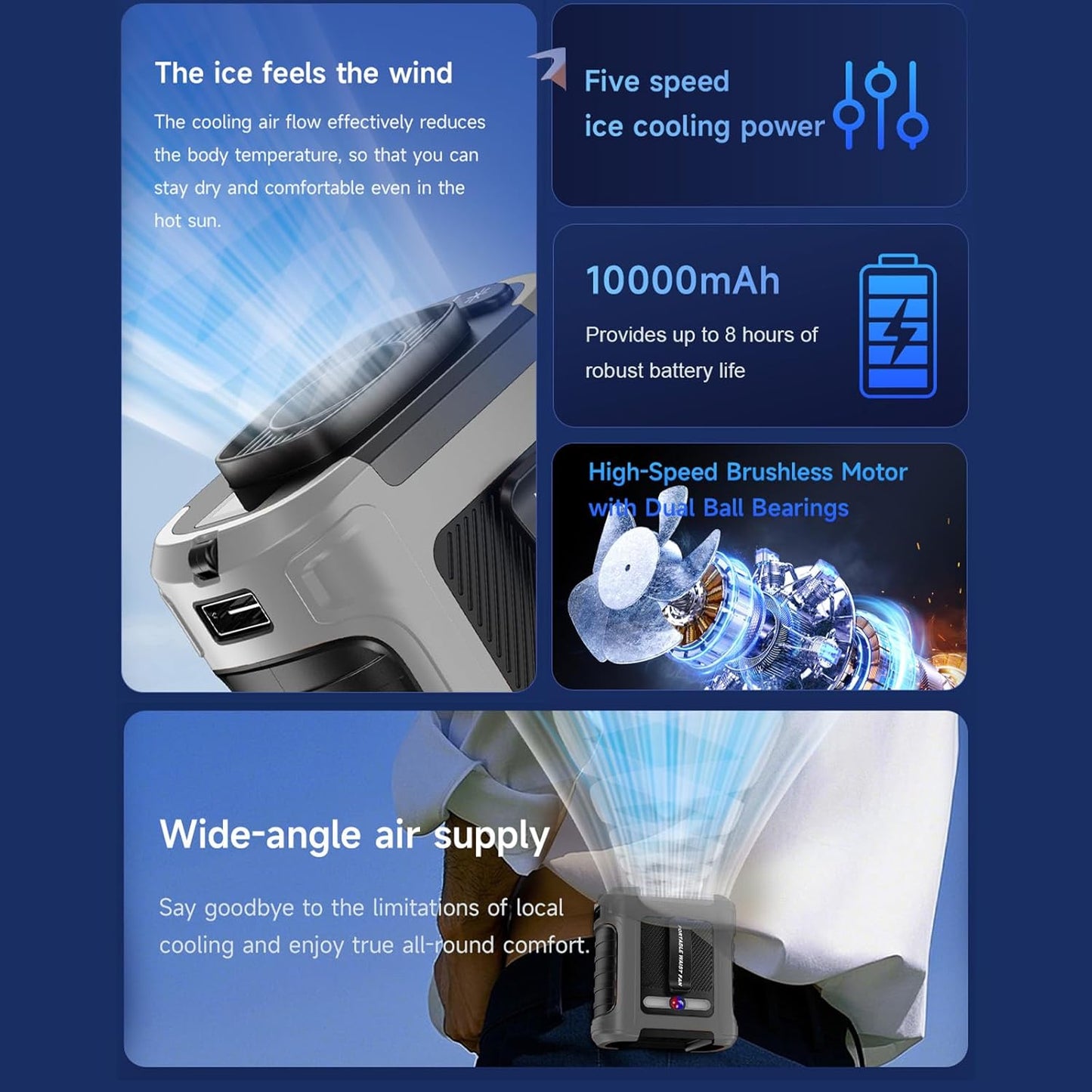 Tragbarer USB-Clip-Ventilator, Grau