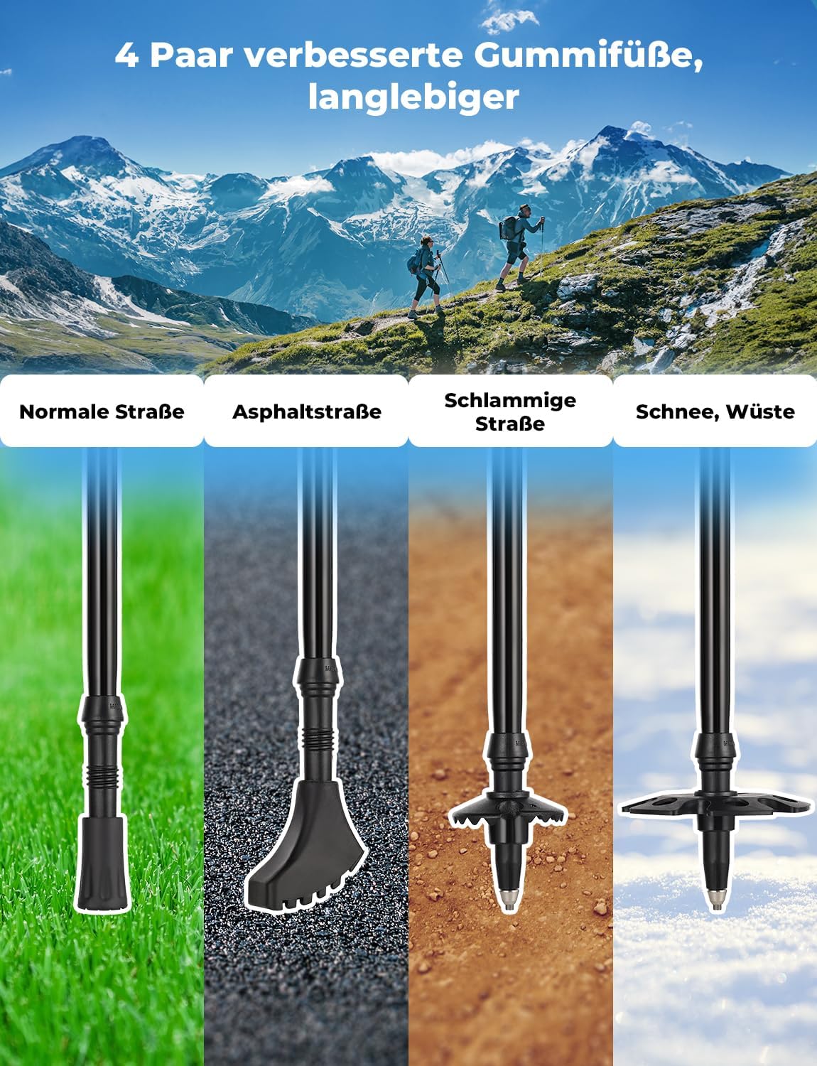 Verstellbare Trekkingstöcke, Seeblau 110-130 cm