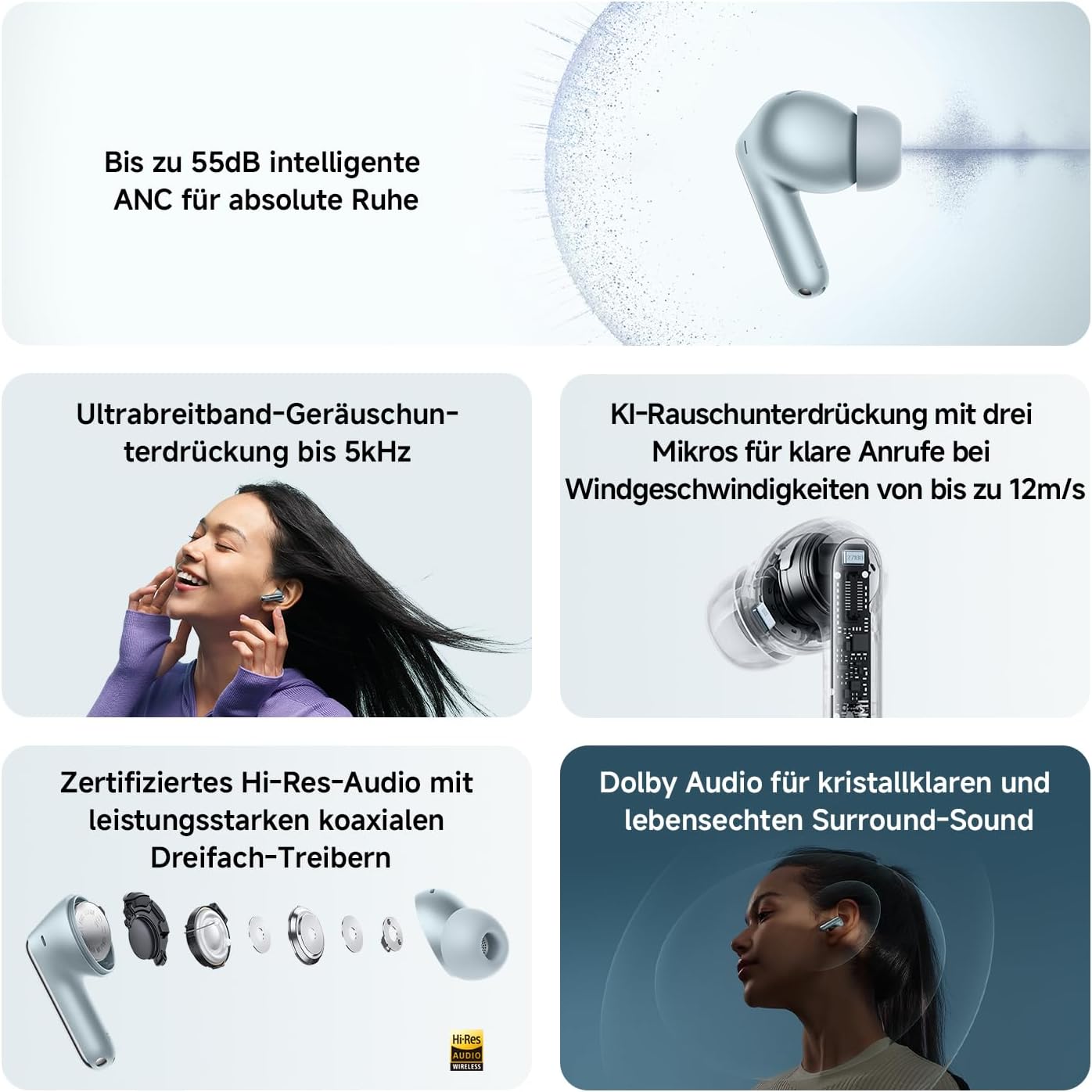 Redmi Buds 8 Pro True-Wireless-Kopfhörer mit Geräuschunterdrückung, REDMI Buds 8 Pro Black