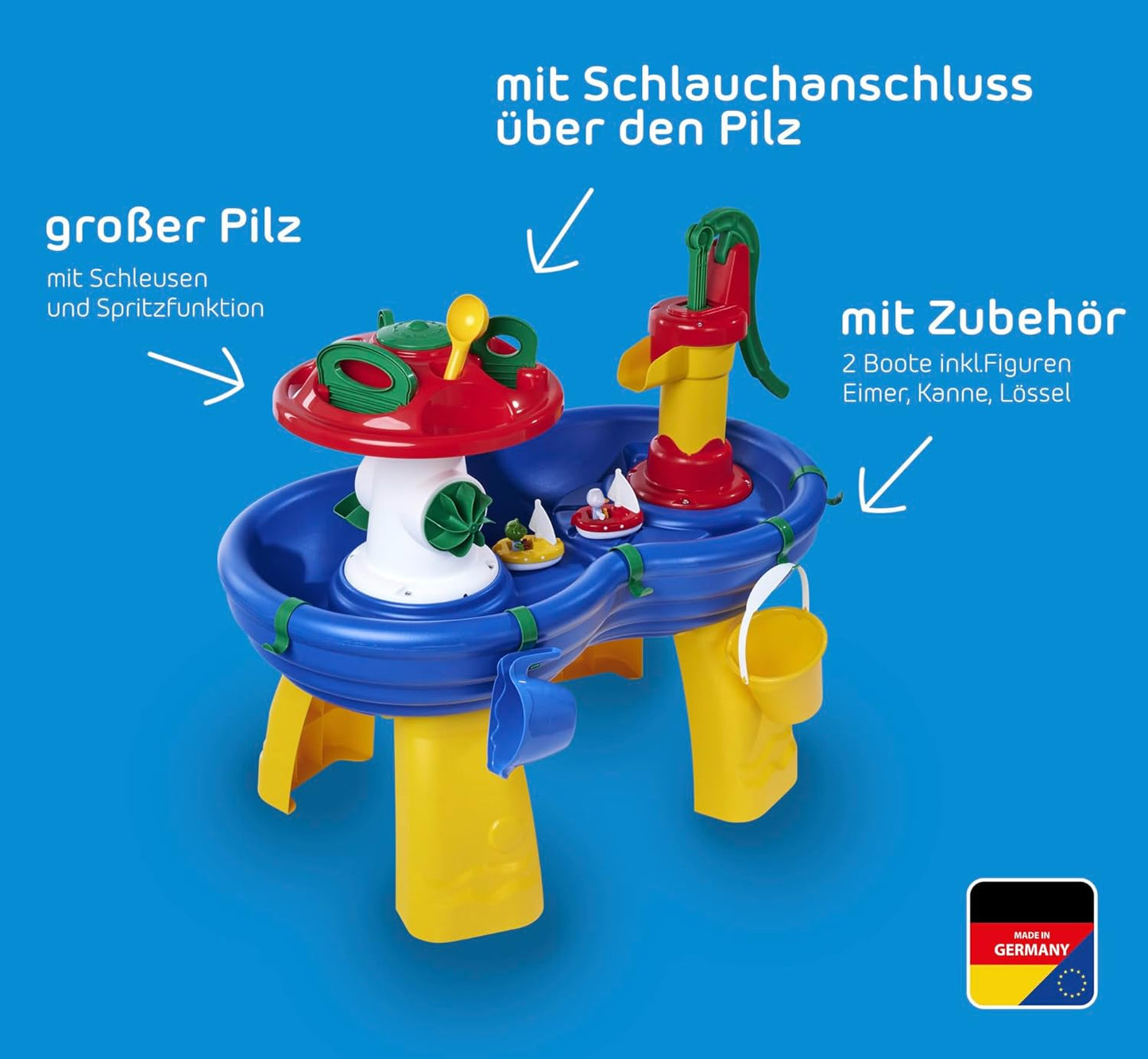 Wassertisch