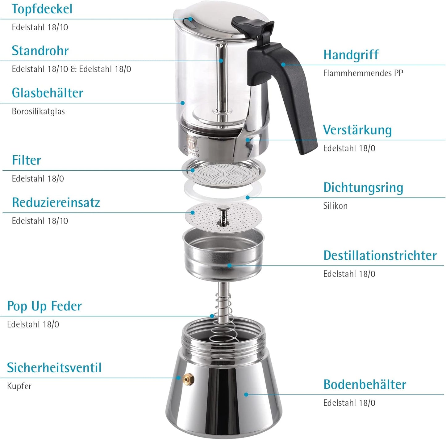 Espressokocher mit Glaskanne, 240 ml