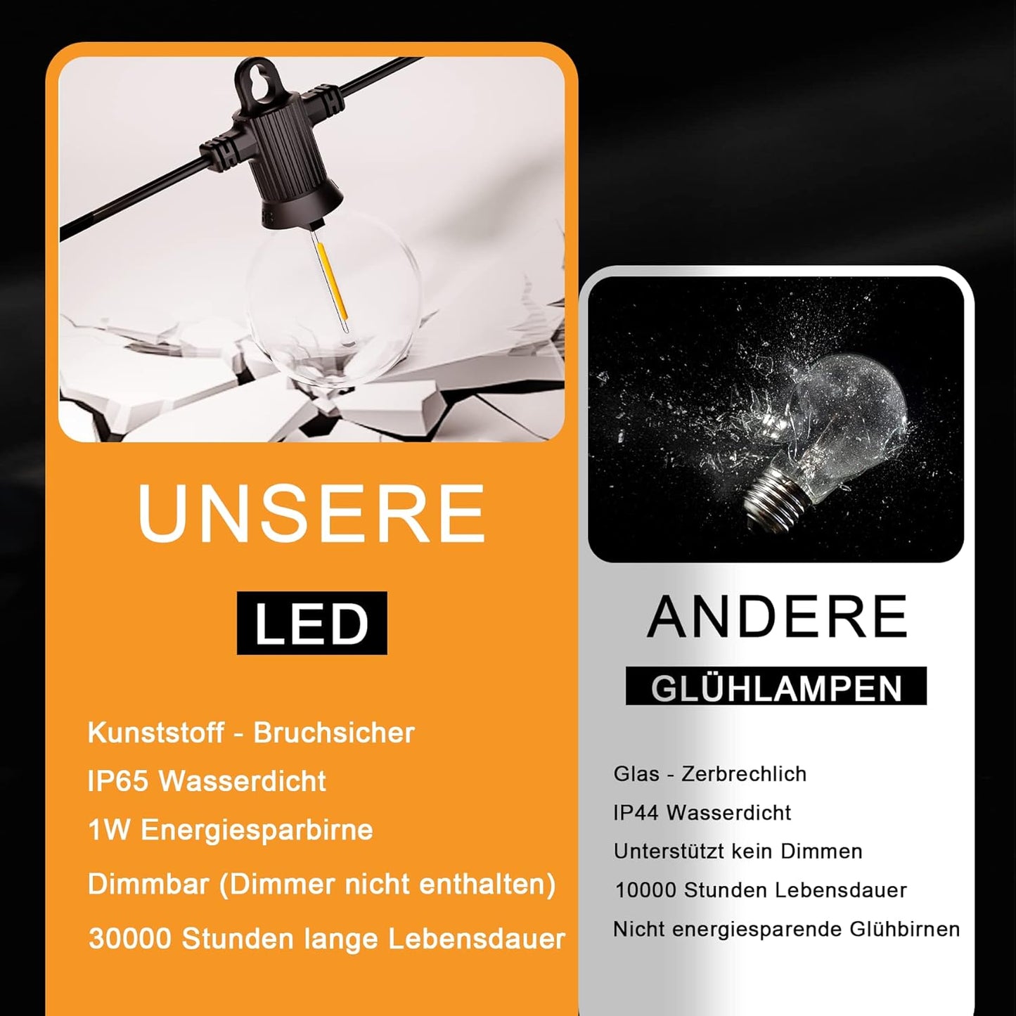 Erweiterbare LED Lichterkette mit 15 Glühbirnen, Strom-7.6M