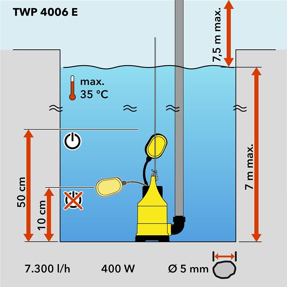Tauchpumpe TWP 4006 E, TWP 4006 E