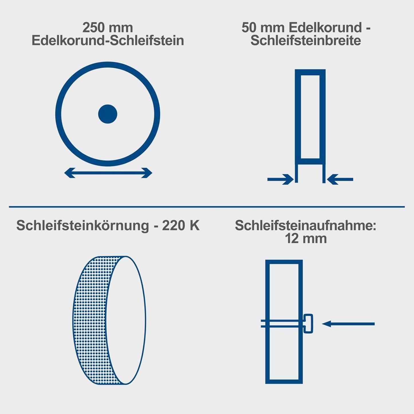 Nass-Schleifsystem Tiger 7000s mit Schleifstein, abgewinkelt