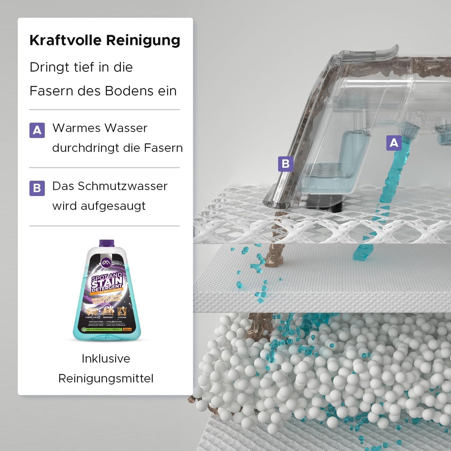 Teppich- und Polsterreiniger mit Heizfunktion, Schwarz
