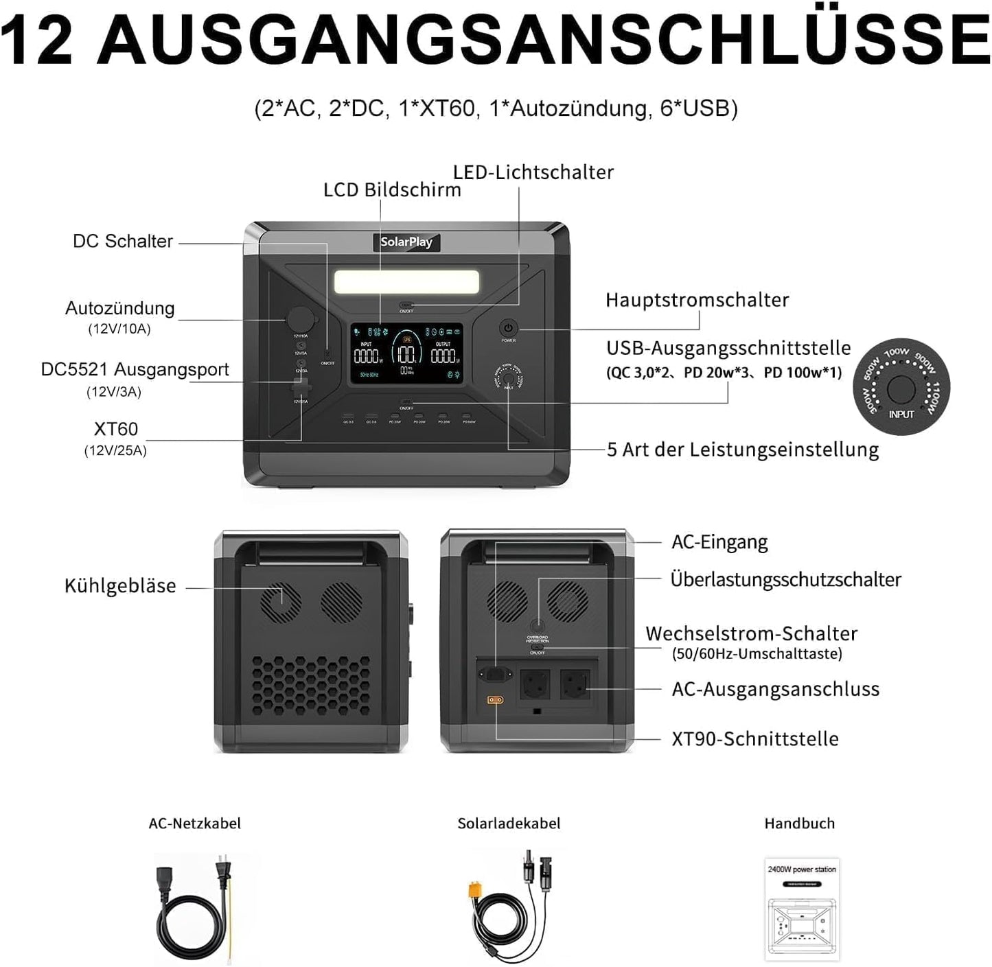 Tragbare Powerstation 2400W mit UPS und Schnellladung, 2400W