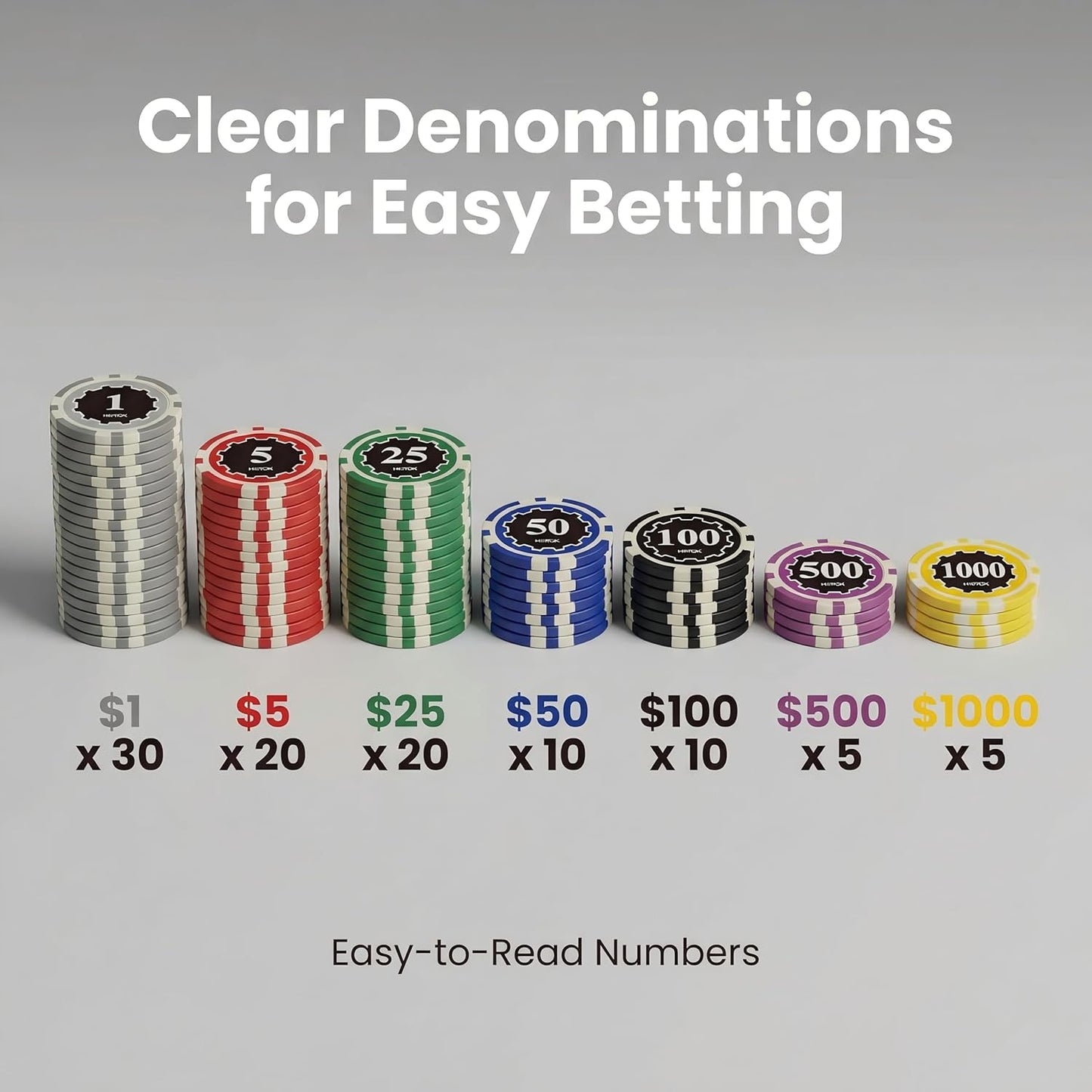 Poker-Chip-Set
