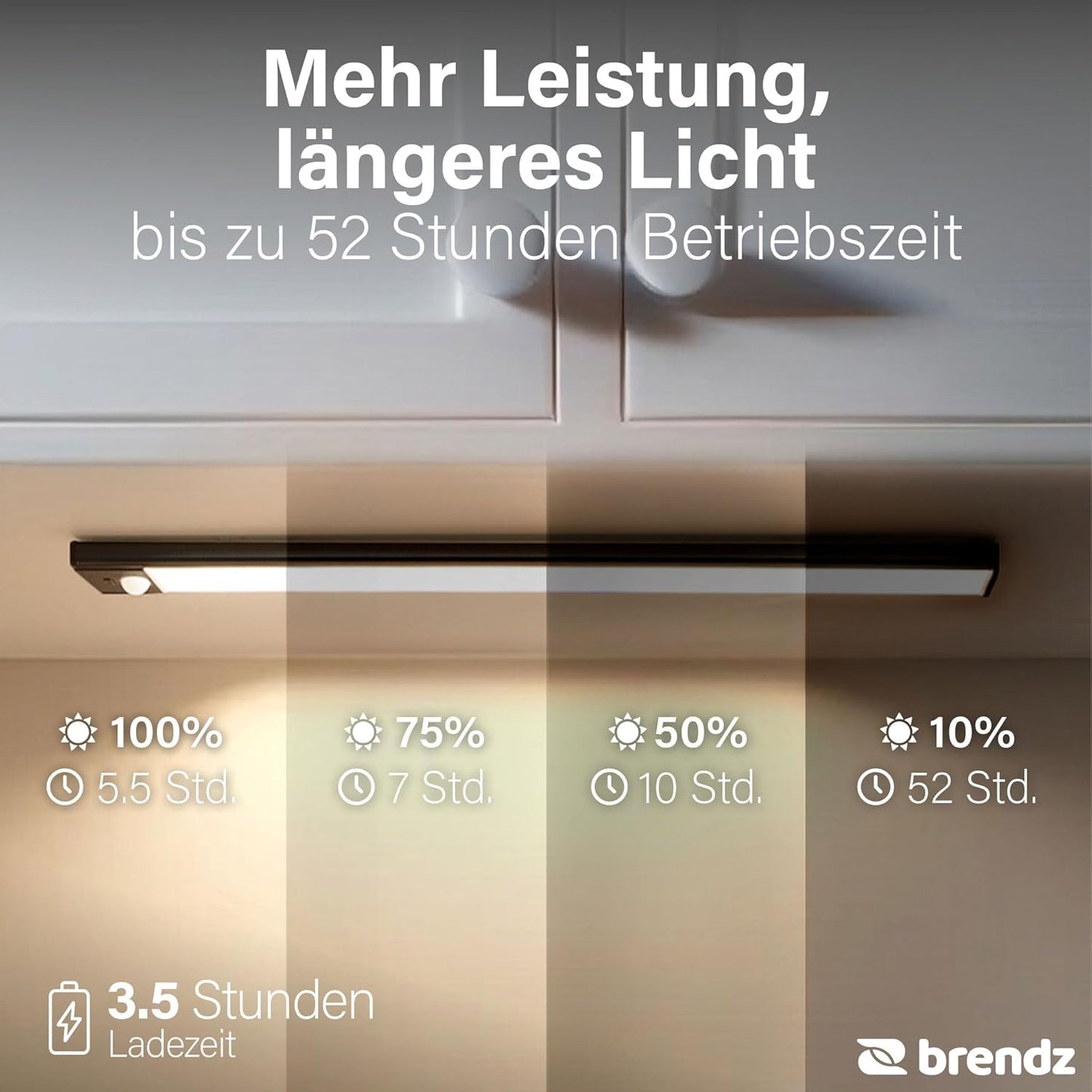 Unterbauleuchte LED für Küche, Schwarz 1 stück - 40 cm