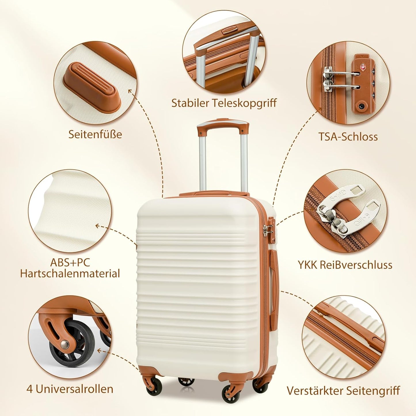 Kofferset 3-teilig mit Reisetasche & Kulturtasche, Handgepäck-Set 3tlg Blau/Braun