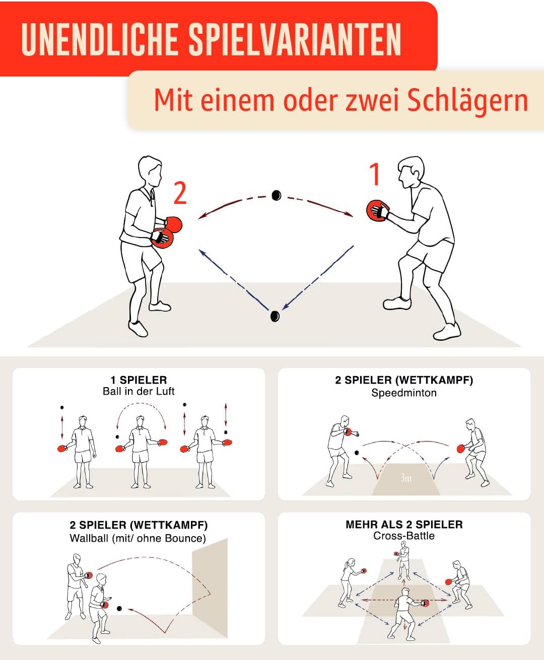 Rückschlagspiel Boardball, 2er Set