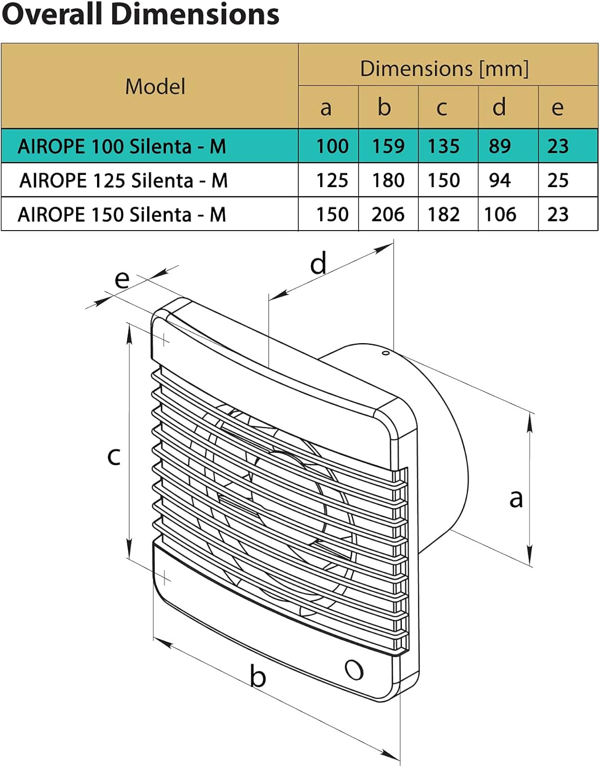 Abluftventilator mit Rückschlagventil, Airope Silenta 100 mm