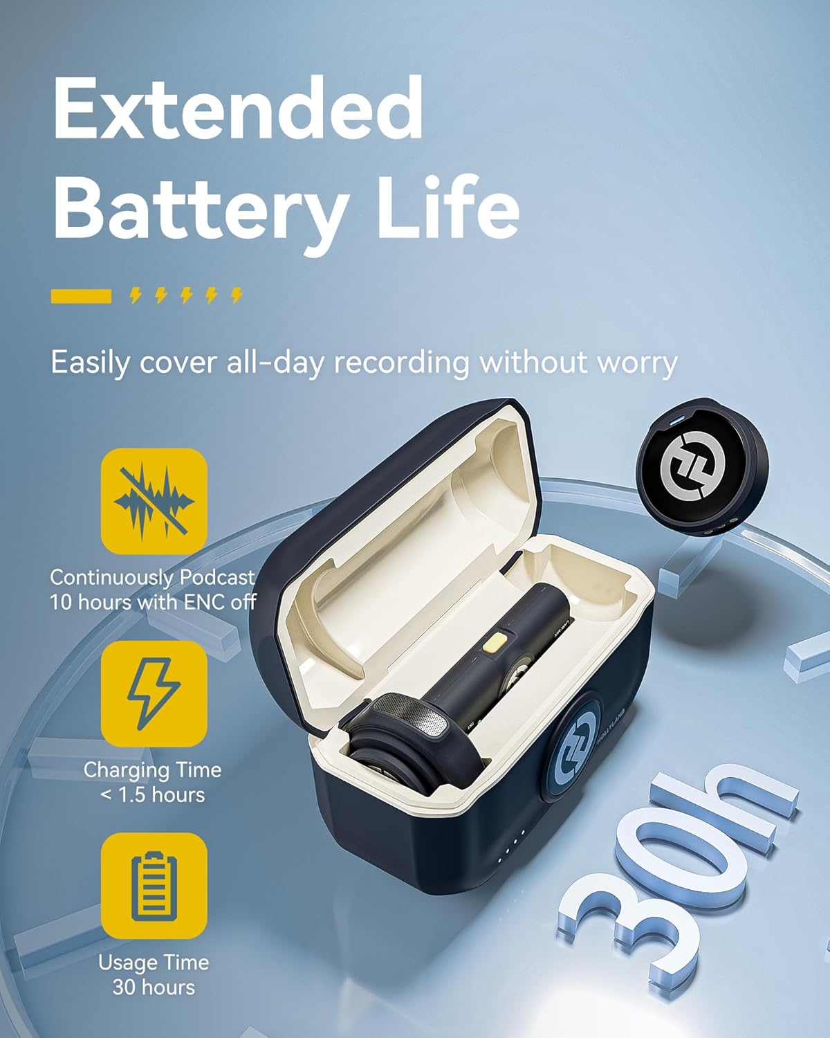 Lark M2 Kabelloses Lavalier-Mikrofon, USB-C (2TX+1RX) Schwarz