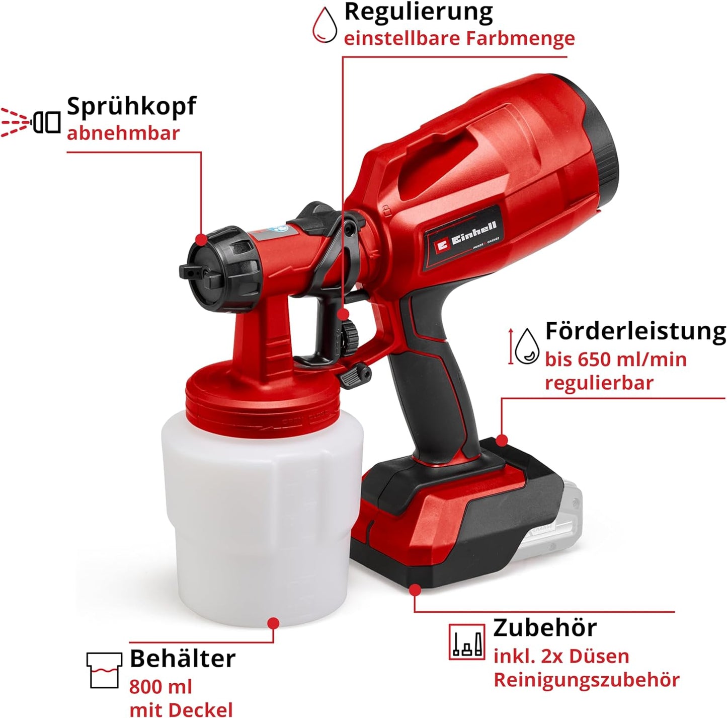 TC-SY 18/60 Li-Solo, ohne Akku und Ladegerät